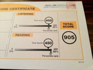lam bang gia toeic 300x225 1