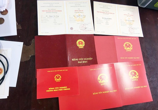 Quy trình và ưu điểm làm bằng đại học giả tại Làm Bằng - Toàn Quốc