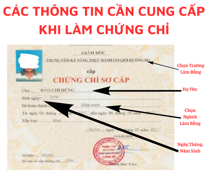 Làm Chứng Chỉ Nghề Điện Lấy Ngay Tại Làm Bằng Đại Học