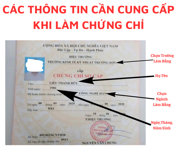 Lam Chung Chi Nghe Han 1