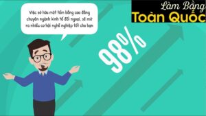 Làm Bằng Cao Đẳng Kinh Tế Đối Ngoại Uy Tín