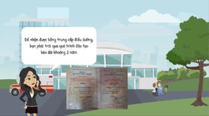 Tại Sao Nên Mua Bằng Trung Cấp Điều Dưỡng?