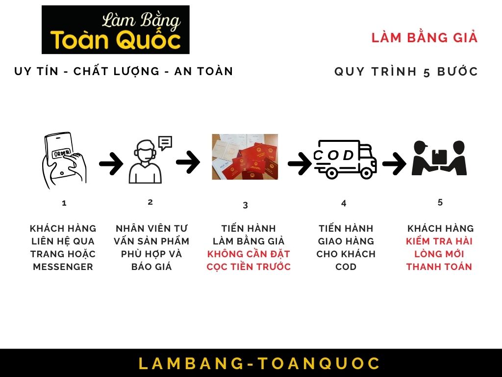 Làm Bằng Giả Phôi Thật Giá Rẻ Và Uy Tín Bao Công Chứng