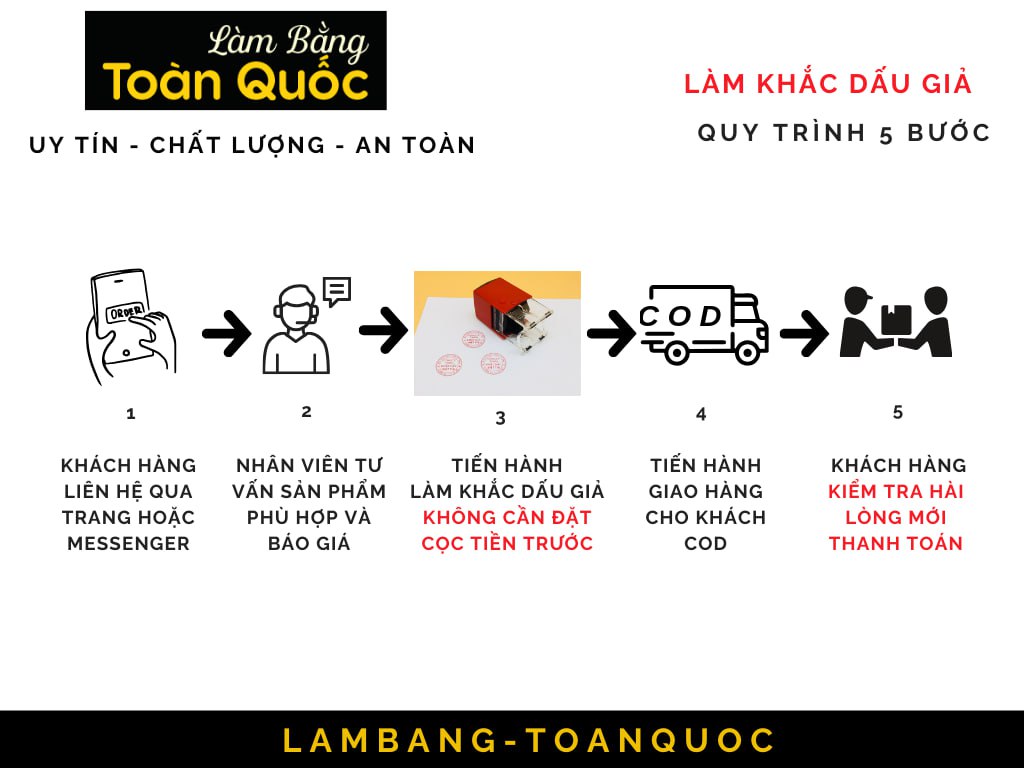 Làm Con Dấu Giả - Khắc Dấu Giả Giá Rẻ Bao Sử Dụng
