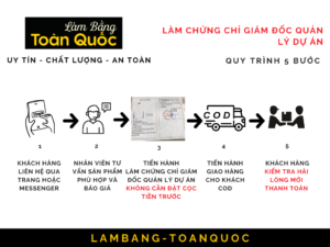 Làm Chứng Chỉ Giám Đốc Quản Lý Dự Án Bao Công Chứng